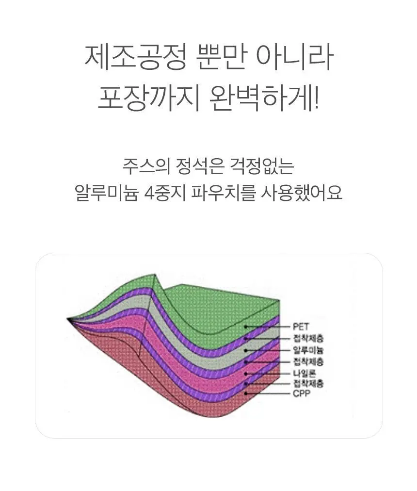 [NEW]주스의정석 ABC/CCA/양배추사과즙 100ml 3종 택1 상세페이지 81